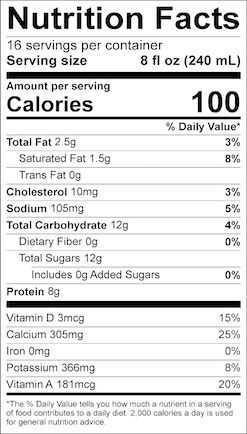 1% Milk Nutrition and Description